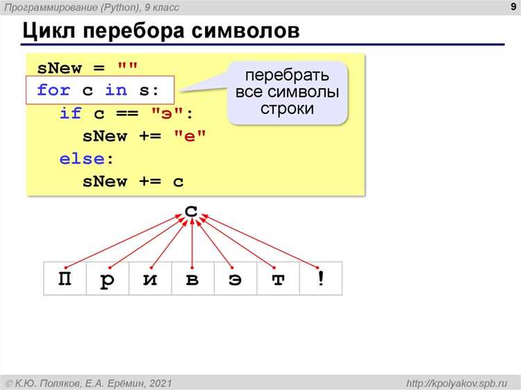 Как заменить букву в строке с