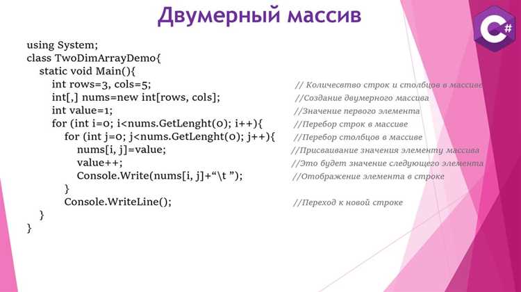 Как записать строку в массив c