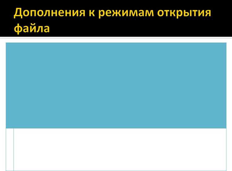 Как записать в конец файла c Как записать в конец файла c