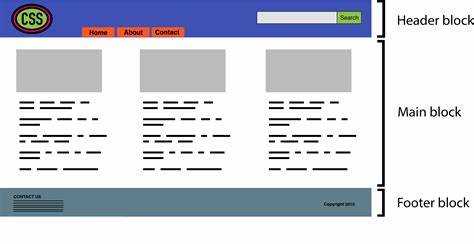 Замена изображения через CSS без HTML изменений