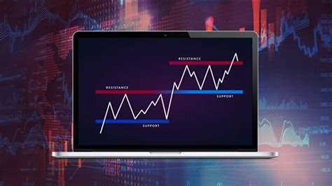 Использование MinHeight и MaxHeight для ограничения высоты