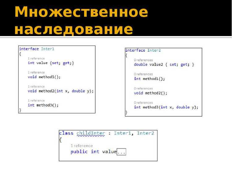 Как запретить наследование от класса c