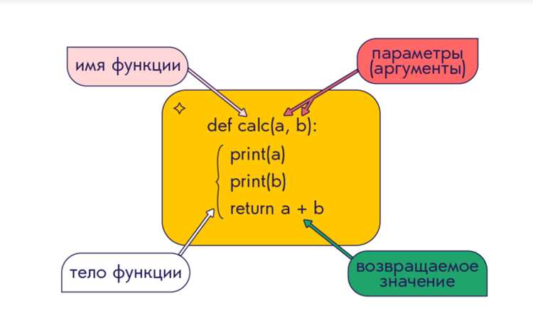 Использование функции exit() для завершения скрипта