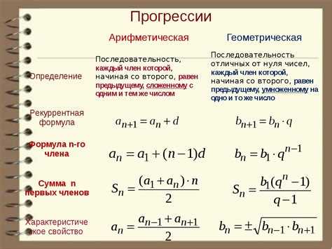 Примеры последовательностей для i came