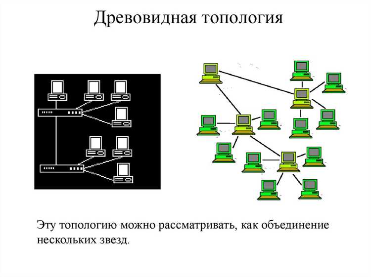 Типовые ошибки при построении сети и способы их обхода