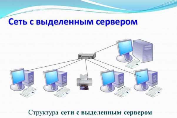 Для упрощения мониторинга и предотвращения перегрузки сети можно ограничить количество одновременных подключений на одной точке до 10–12 устройств. Также полезно активировать QoS на маршрутизаторе, чтобы приоритет отдавался потоковому видео и видеозвонкам, снижая задержки и прерывания.