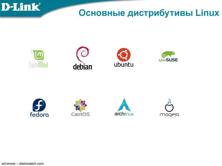Какая система инициализации используется в linux Какая система инициализации используется в linux