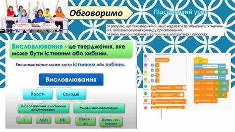 Какие алгоритмы нужно знать программисту Какие алгоритмы нужно знать программисту