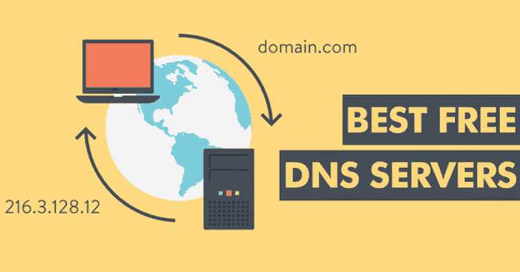 Настройка DNS на macOS и Linux: пошаговая инструкция