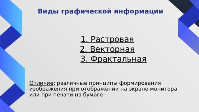 Особенности 3D-графики и способы создания моделей