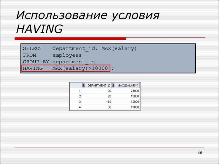 Проблемы с использованием подзапросов внутри HAVING