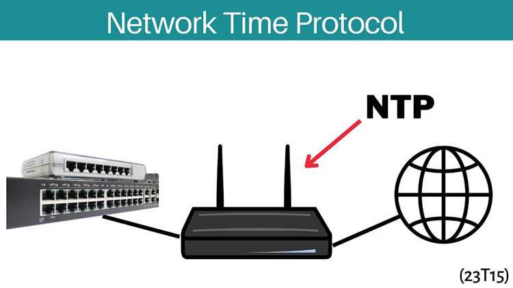 Оценка безопасности и доверия к NTP серверу