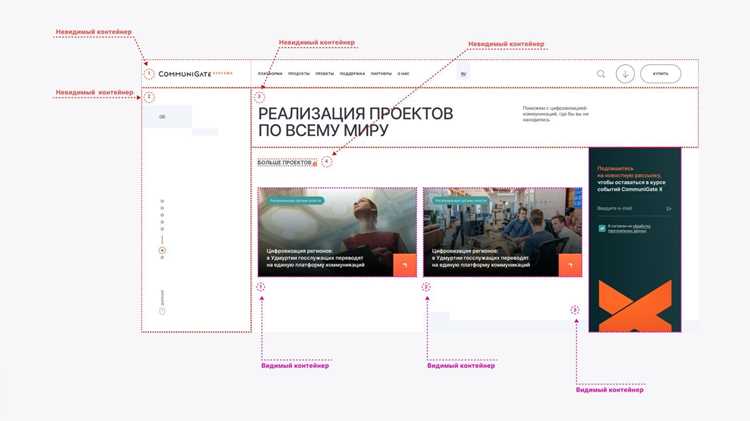 Роль тега <img> и причины его неконтейнерного статуса