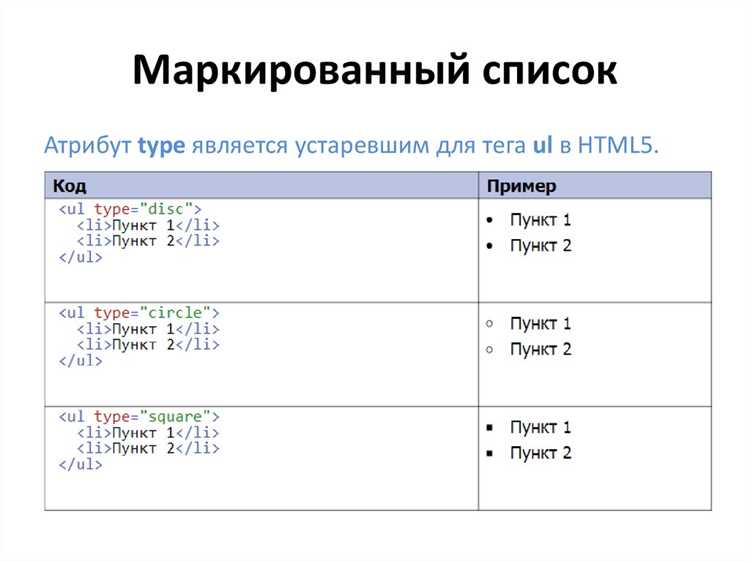 Корректное применение ul в структуре контента страницы
