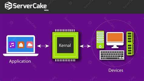 Где находится kernel.sys и можно ли его удалить или заменить