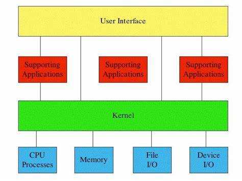 Kernel.sys: что это и за что отвечает в Windows