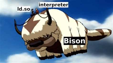 Linux bison что это Linux bison что это