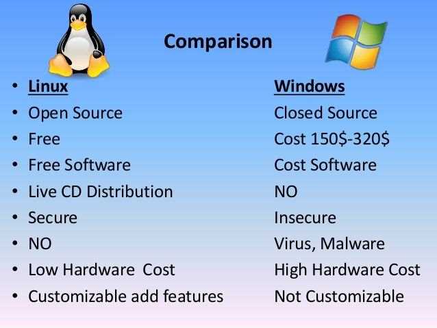Сравнение Linux и DOS: что выбрать для работы