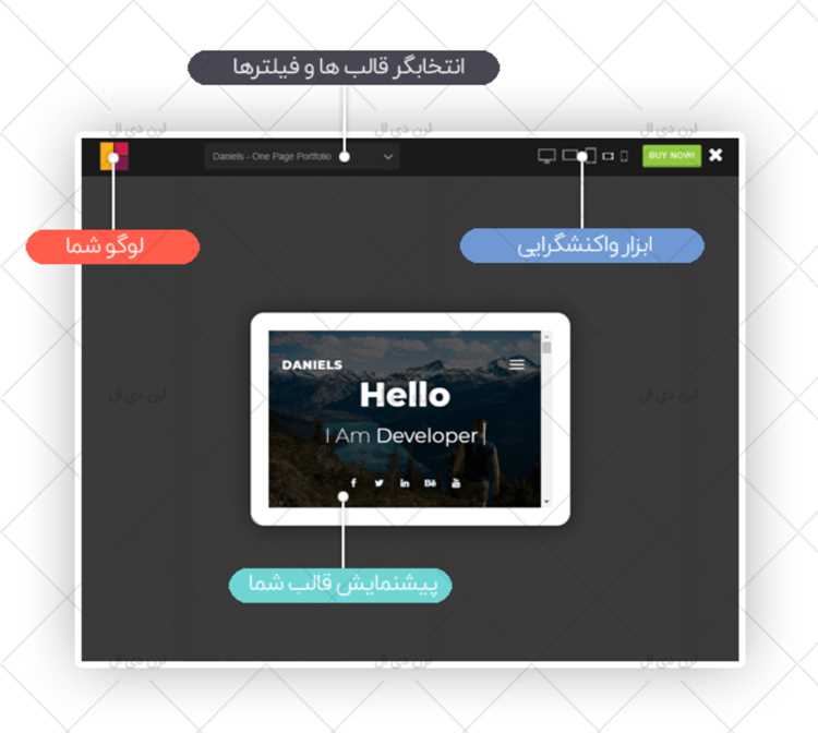 Live preview brackets как настроить Live preview brackets как настроить