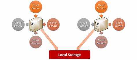 Local storage что это