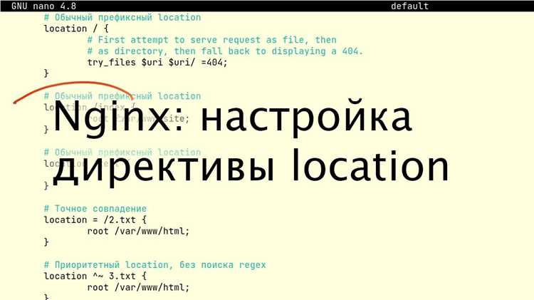 Синтаксис директивы try_files для настройки fallback