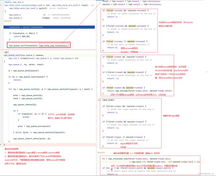 Примеры использования fallback для статических файлов