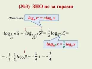 Чем отличается log n от log₂ n, log₁₀ n и ln n