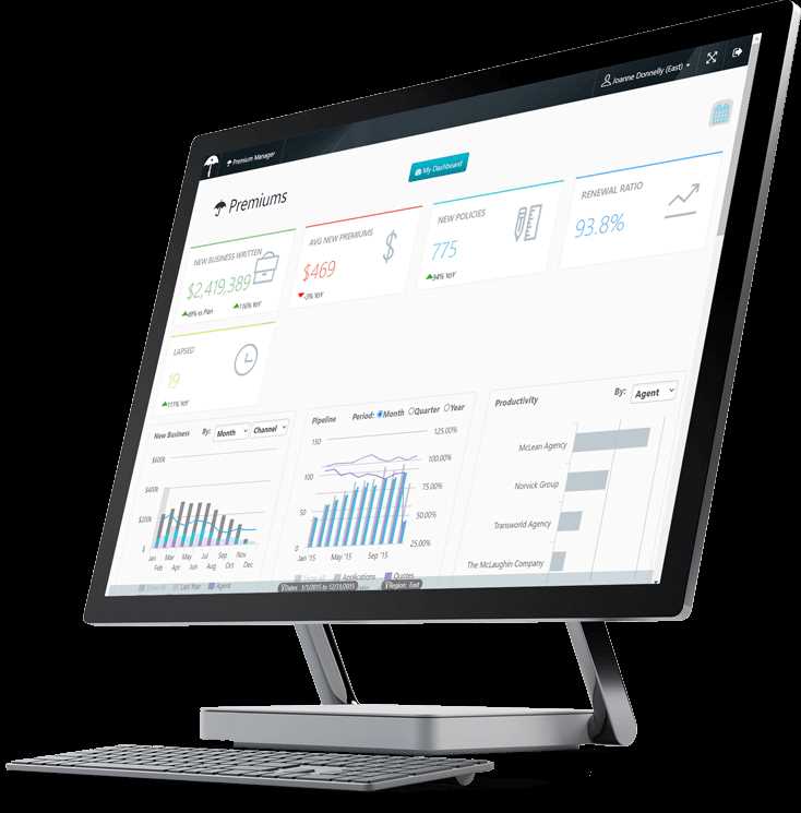 Практические примеры применения Logi Analytics Client Unicode в проектах