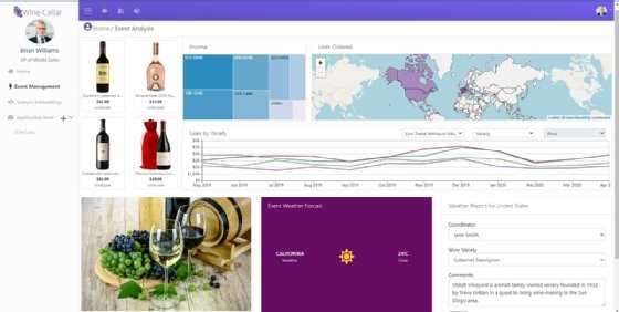 Logi analytics client unicode что это Logi analytics client unicode что это