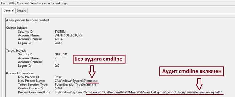 Loginctl user status что это