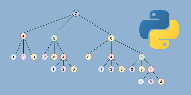 Lru cache python что это