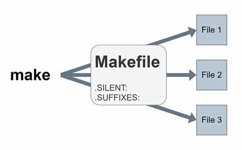 Отладка и проверка правил сборки в Makefile.am