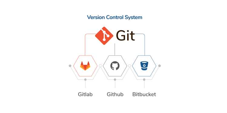 Скрипты сборки и задачи в Gradle