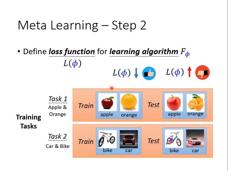 Принцип работы Meta learning на примере нейронных сетей