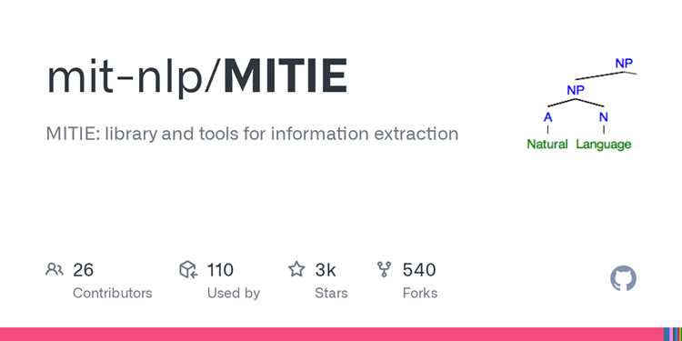 Проверка MIME-типов с помощью утилит и онлайн-инструментов