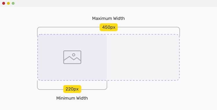 Как задавать min-width для блоков