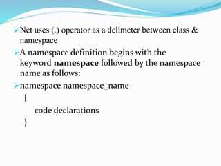 Правила вложенных Namespace и их применение на практике