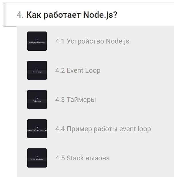 Настройка автоматического запуска Node JS при перезагрузке VPS