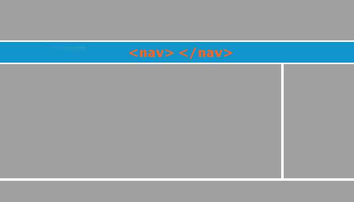 Ошибки при работе с <nav> и как их избежать