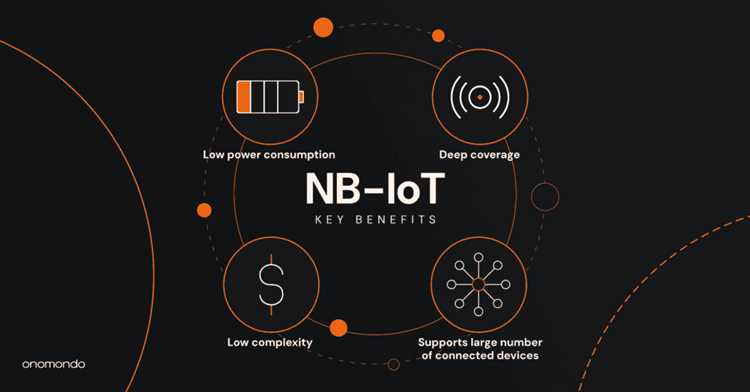 Управление энергопотреблением устройств NB-IoT