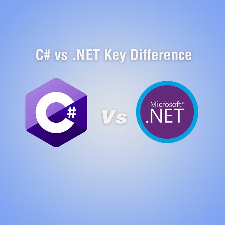 Сравнение производительности: Net против C
