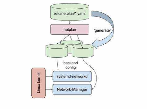 Где находятся файлы настроек Netplan в Ubuntu