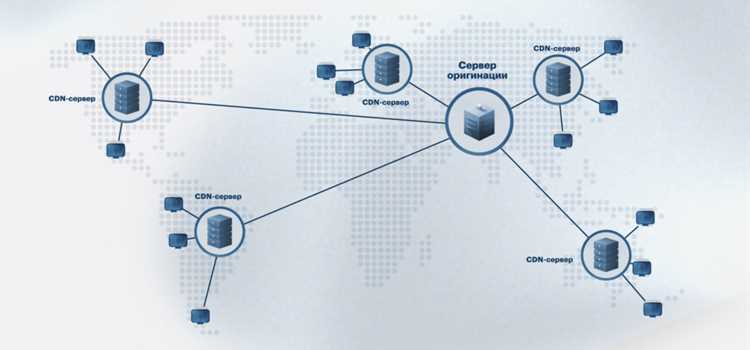 Ngenix net: особенности работы и назначение сервиса