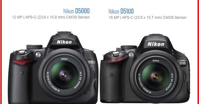 Nikon d5100 как веб камера Nikon d5100 как веб камера