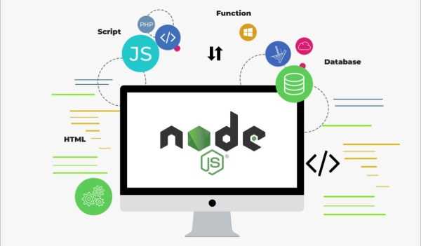 Node и Java: отличие и применение