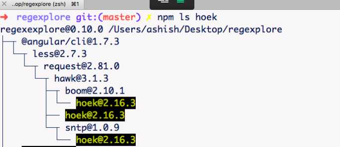 Как npm определяет допустимые и рискованные обновления при принудительном режиме