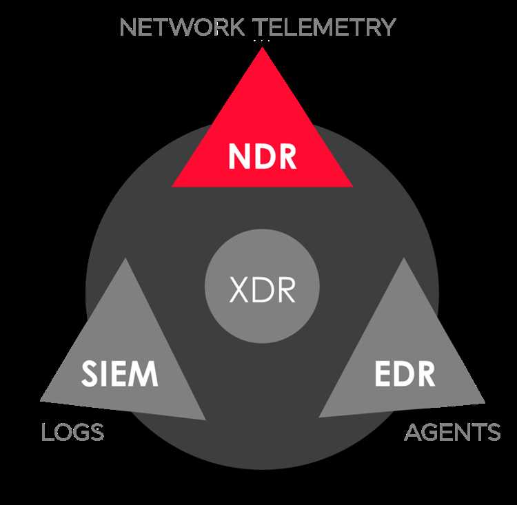 Как Nr data net связан с мобильными сетями 5G