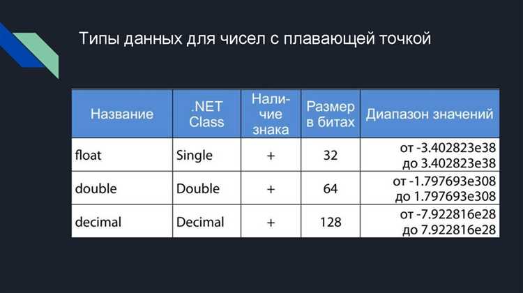 Nr data net что это Nr data net что это
