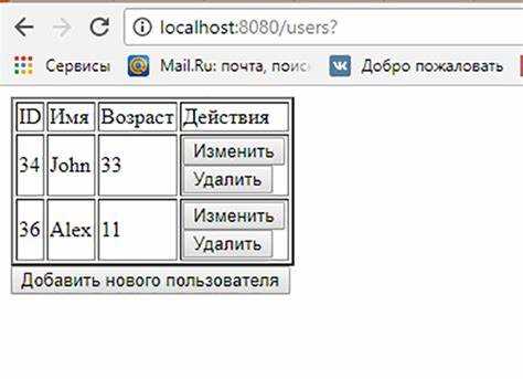 Проверка доступности методов NumberUtils в проекте