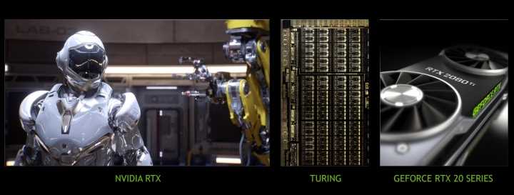 Особенности охлаждения и энергопотребления карт Turing